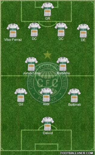 Coritiba FC Formation 2013