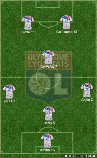 Olympique Lyonnais Formation 2013