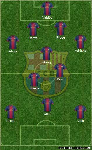 F.C. Barcelona Formation 2013
