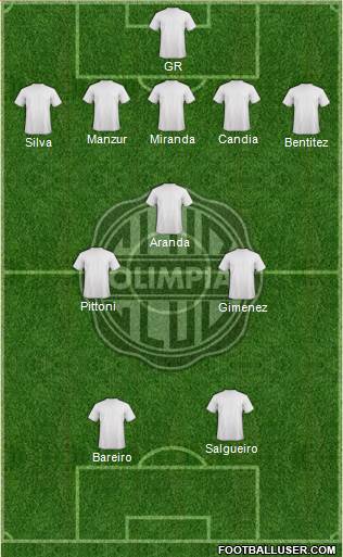 C Olimpia Formation 2013