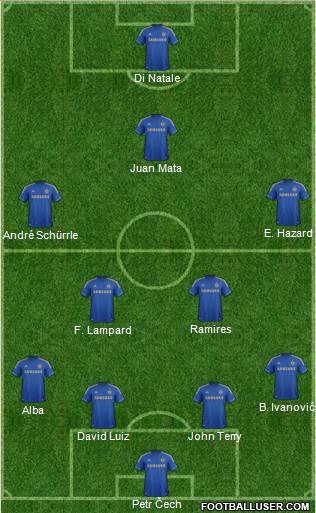 Chelsea Formation 2013