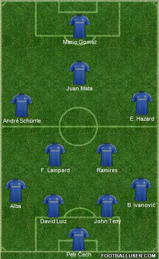 Chelsea Formation 2013