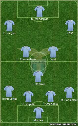 S.S. Lazio Formation 2013