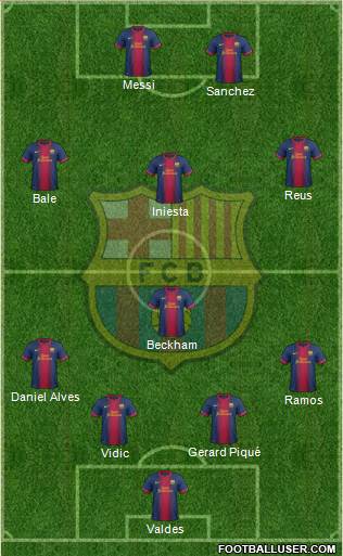 F.C. Barcelona Formation 2013
