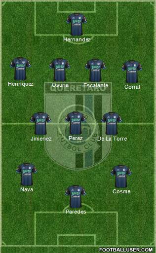 Club de Fútbol Gallos Blancos Formation 2013