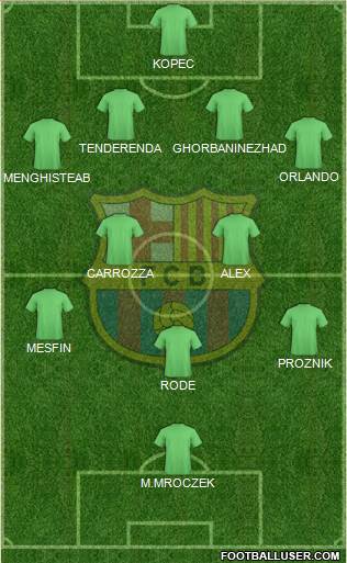 F.C. Barcelona Formation 2013