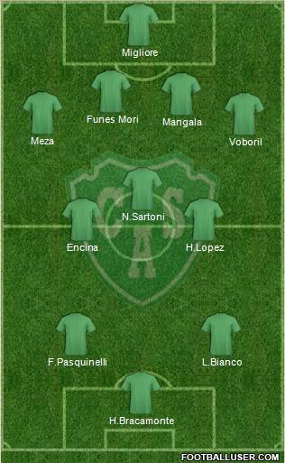 Sarmiento de Junín Formation 2013