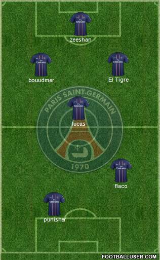 Paris Saint-Germain Formation 2013