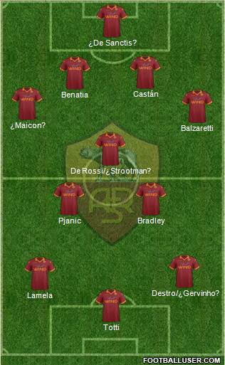 AS Roma Formation 2013