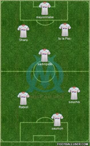 Olympique de Marseille Formation 2013
