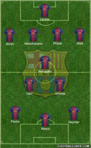 F.C. Barcelona Formation 2013