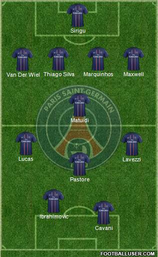 Paris Saint-Germain Formation 2013