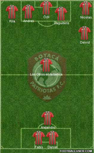 CD Patriotas FC Formation 2013