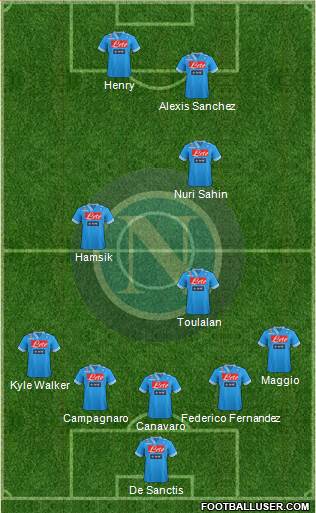 Napoli Formation 2013