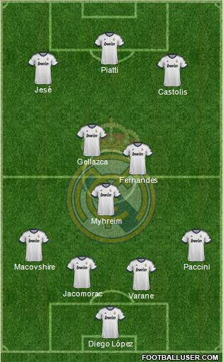 Real Madrid C.F. Formation 2013