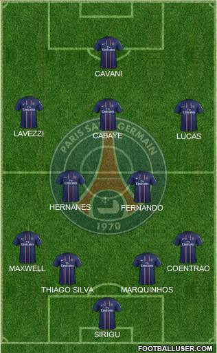 Paris Saint-Germain Formation 2013