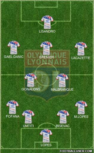 Olympique Lyonnais Formation 2013