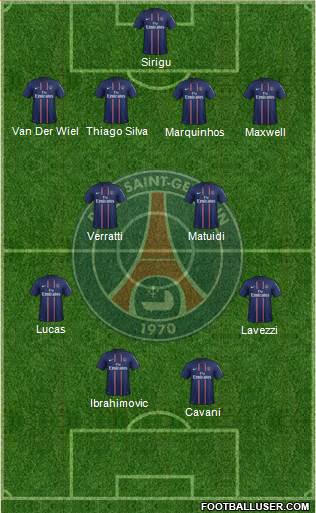 Paris Saint-Germain Formation 2013