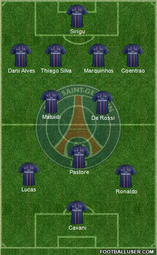 Paris Saint-Germain Formation 2013