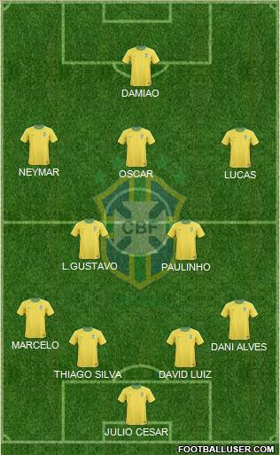 Brazil Formation 2013