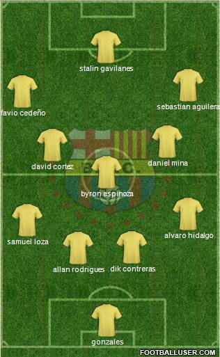 Barcelona SC Formation 2013