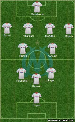 Olympique de Marseille Formation 2013