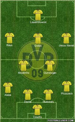 Borussia Dortmund Formation 2013