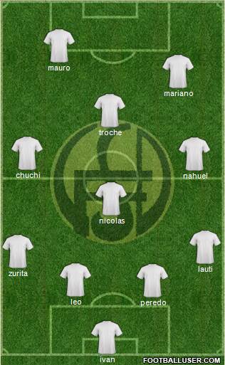 Flandria Formation 2013
