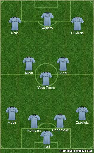 Manchester City Formation 2013