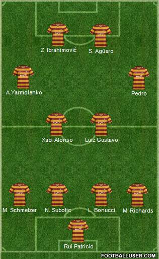 Bradford City Formation 2013