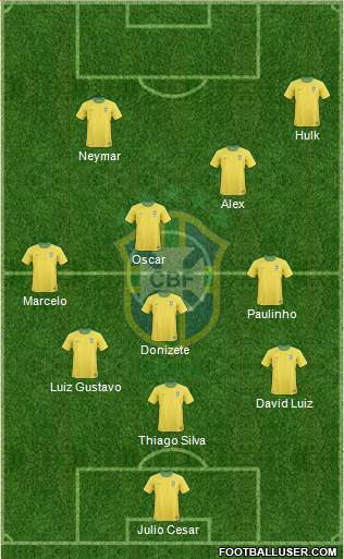 Brazil Formation 2013