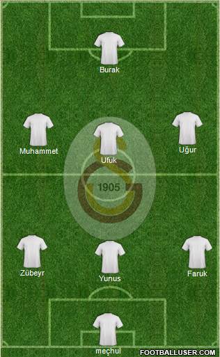 Galatasaray SK Formation 2013