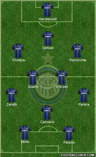 F.C. Internazionale Formation 2013