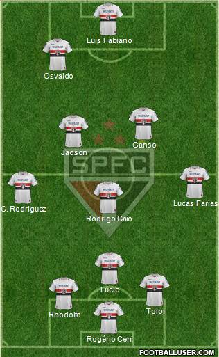 São Paulo FC Formation 2013