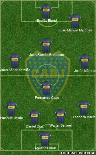Boca Juniors Formation 2013
