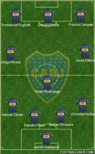 Boca Juniors Formation 2013