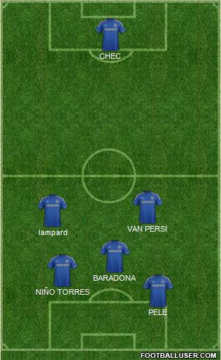Chelsea Formation 2013
