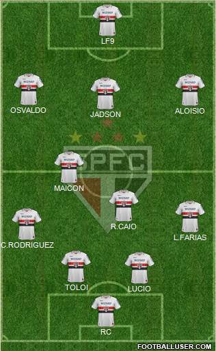 São Paulo FC Formation 2013