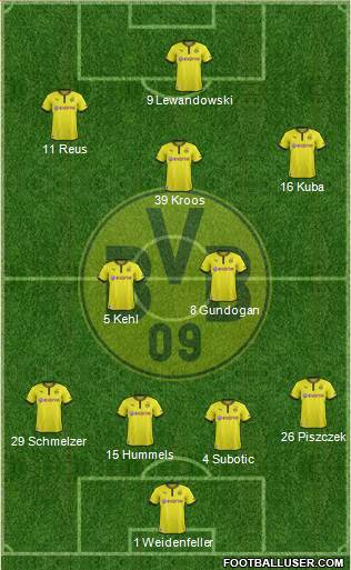 Borussia Dortmund Formation 2013