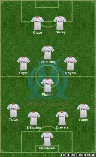 Olympique de Marseille Formation 2013