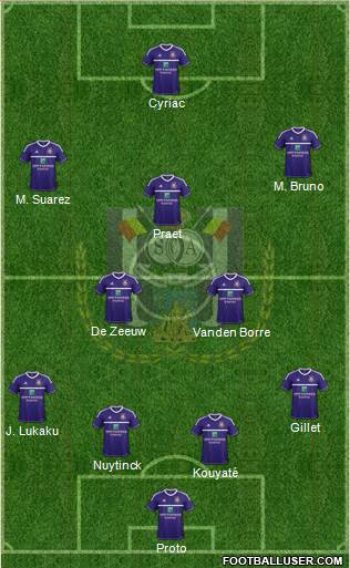 RSC Anderlecht Formation 2013