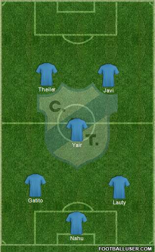 Temperley Formation 2013