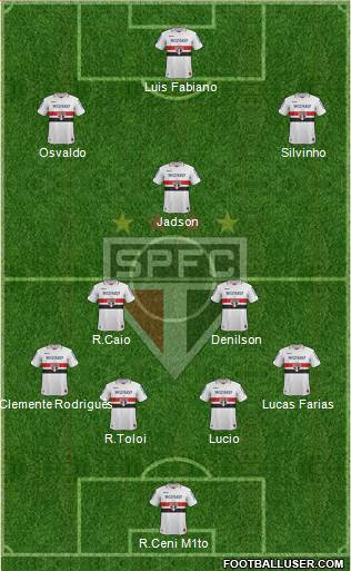 São Paulo FC Formation 2013