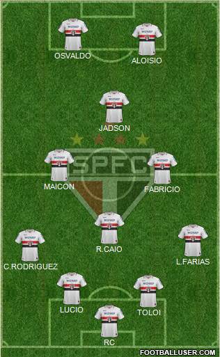 São Paulo FC Formation 2013