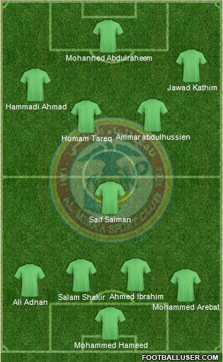 Al-Mina'a Sports Club Formation 2013