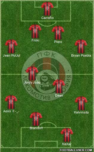 Lokomotiv (Sofia) Formation 2013