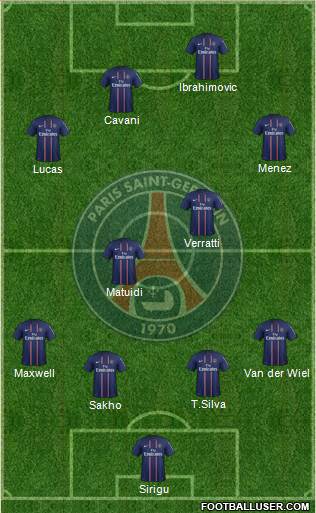 Paris Saint-Germain Formation 2013