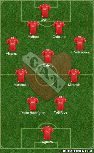 Independiente Formation 2013