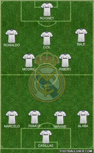 Real Madrid C.F. Formation 2013