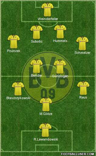 Borussia Dortmund Formation 2013
